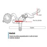 Sport clutch master-cylinder Nissin type axial