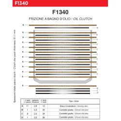 Dischi frizione performanti - Ducati Multistrada 1200 S 2015-2017